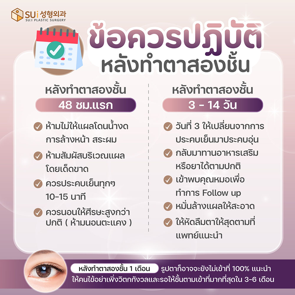 ข้อปฏิบัติหลังทำตาสองชั้น